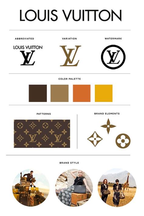 louis vuitton brand personality